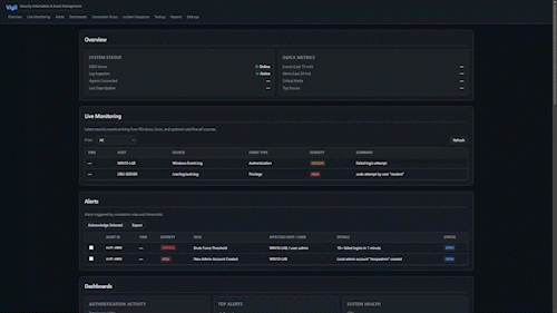 Vigil: Open-Source SIEM